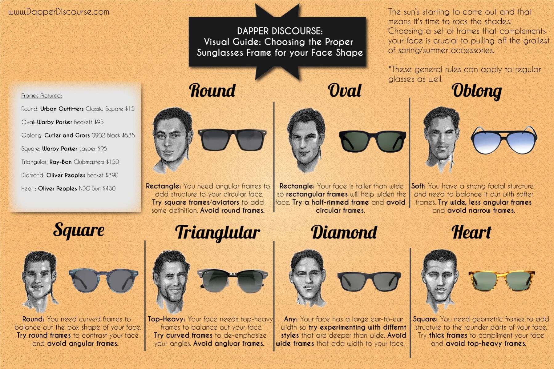 Customize Your Sunglasses According To Your Face Shape The Gkb Eyewear Destination 