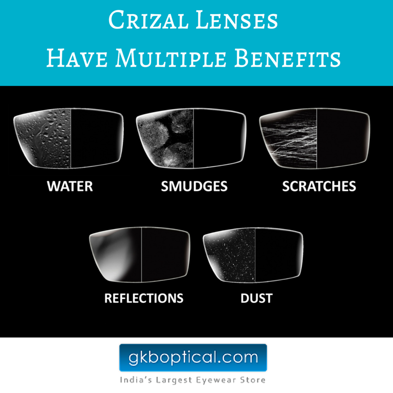 crizal lens quality