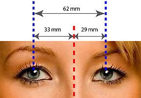 does pupil distance change